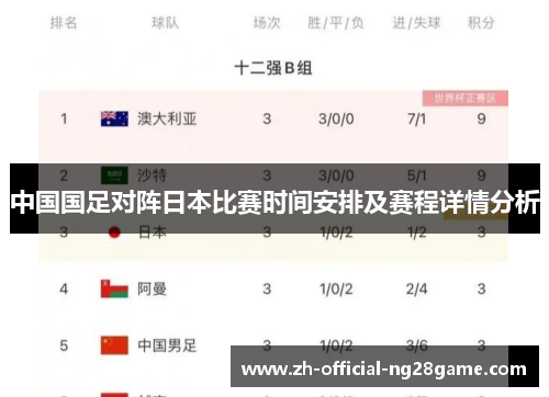 中国国足对阵日本比赛时间安排及赛程详情分析 中国国足对阵日本比赛时间安排及赛程详情分析