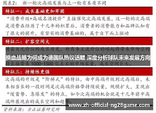 换血战略为何成为德国队热议话题 深度分析球队未来发展方向 换血战略为何成为德国队热议话题 深度分析球队未来发展方向