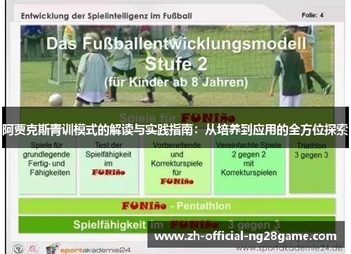 阿贾克斯青训模式的解读与实践指南:从培养到应用的全方位探索 阿贾克斯青训模式的解读与实践指南:从培养到应用的全方位探索