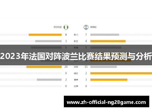 2023年法国对阵波兰比赛结果预测与分析 2023年法国对阵波兰比赛结果预测与分析