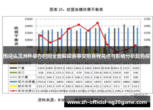 围绕庙澳洲杯举办时间全面解读赛事安排赛程亮点与影响分析趋势探