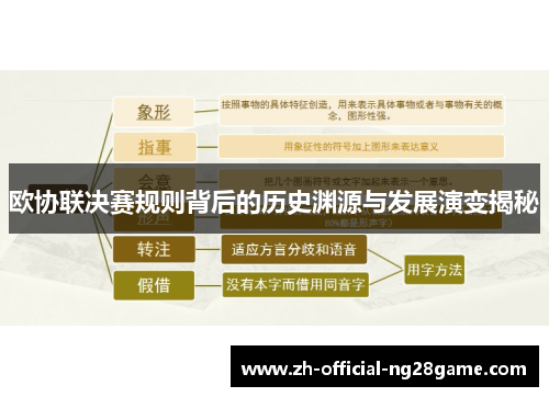 欧协联决赛规则背后的历史渊源与发展演变揭秘 欧协联决赛规则背后的历史渊源与发展演变揭秘