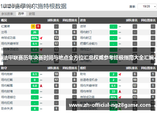 法甲联赛历年决赛时间与地点全方位汇总权威参考终极指南大全汇编 法甲联赛历年决赛时间与地点全方位汇总权威参考终极指南大全汇编