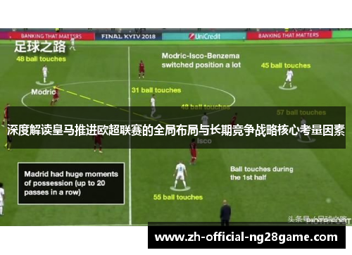 深度解读皇马推进欧超联赛的全局布局与长期竞争战略核心考量因素 深度解读皇马推进欧超联赛的全局布局与长期竞争战略核心考量因素