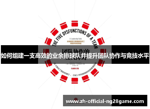 如何组建一支高效的业余排球队并提升团队协作与竞技水平 如何组建一支高效的业余排球队并提升团队协作与竞技水平