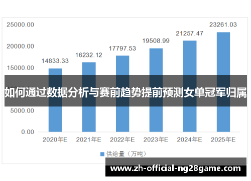 如何通过数据分析与赛前趋势提前预测女单冠军归属