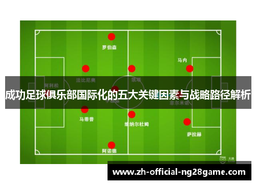 成功足球俱乐部国际化的五大关键因素与战略路径解析
