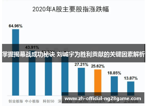 掌握揭幕战成功秘诀 刘诚宇为胜利贡献的关键因素解析