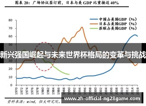 新兴强国崛起与未来世界杯格局的变革与挑战