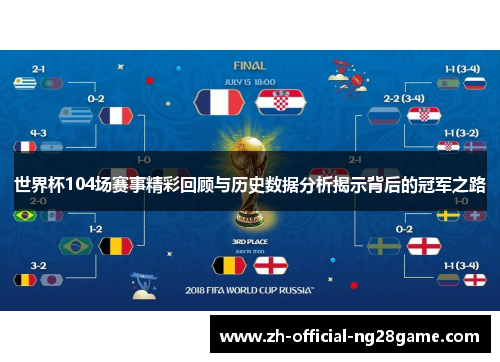 世界杯104场赛事精彩回顾与历史数据分析揭示背后的冠军之路