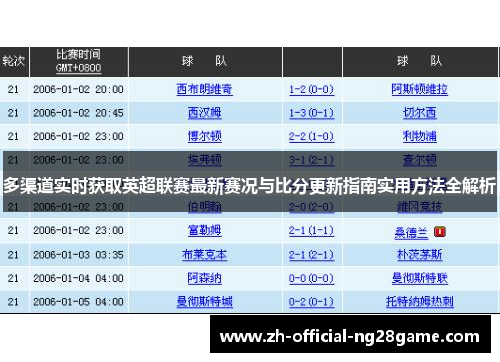 多渠道实时获取英超联赛最新赛况与比分更新指南实用方法全解析