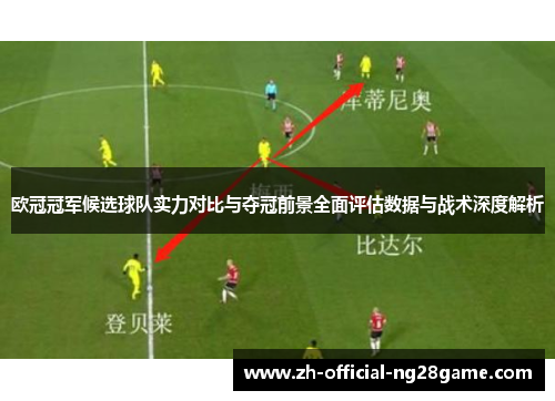欧冠冠军候选球队实力对比与夺冠前景全面评估数据与战术深度解析 欧冠冠军候选球队实力对比与夺冠前景全面评估数据与战术深度解析