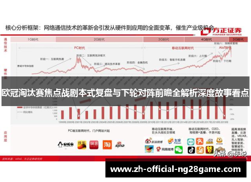 欧冠淘汰赛焦点战剧本式复盘与下轮对阵前瞻全解析深度故事看点