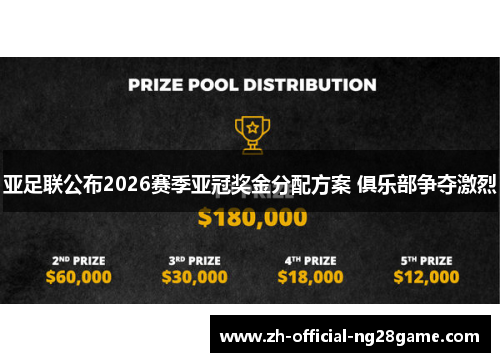 亚足联公布2026赛季亚冠奖金分配方案 俱乐部争夺激烈