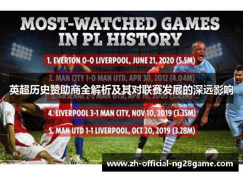 英超历史赞助商全解析及其对联赛发展的深远影响