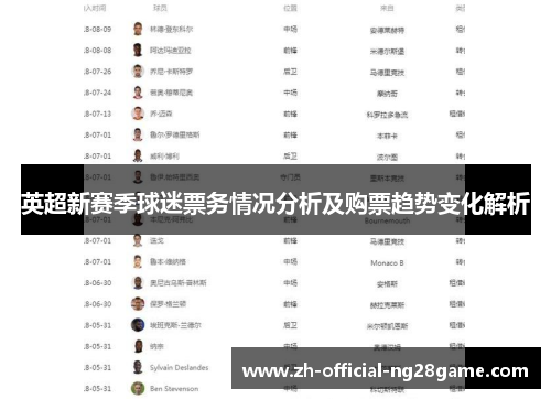 英超新赛季球迷票务情况分析及购票趋势变化解析