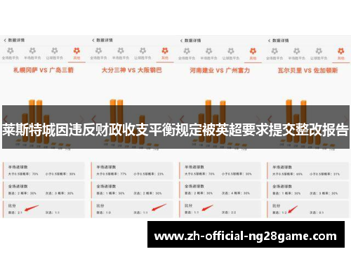 莱斯特城因违反财政收支平衡规定被英超要求提交整改报告
