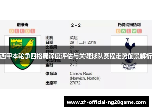 西甲本轮争四格局深度评估与关键球队赛程走势前景解析