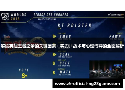 解读英超王者之争的关键因素：实力、战术与心理博弈的全面解析