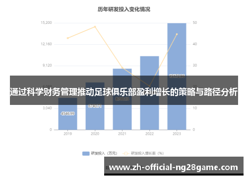 通过科学财务管理推动足球俱乐部盈利增长的策略与路径分析