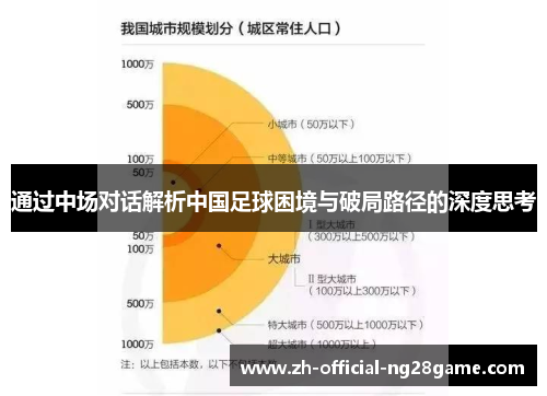 通过中场对话解析中国足球困境与破局路径的深度思考