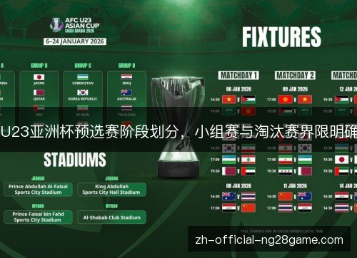 U23亚洲杯预选赛阶段划分，小组赛与淘汰赛界限明确